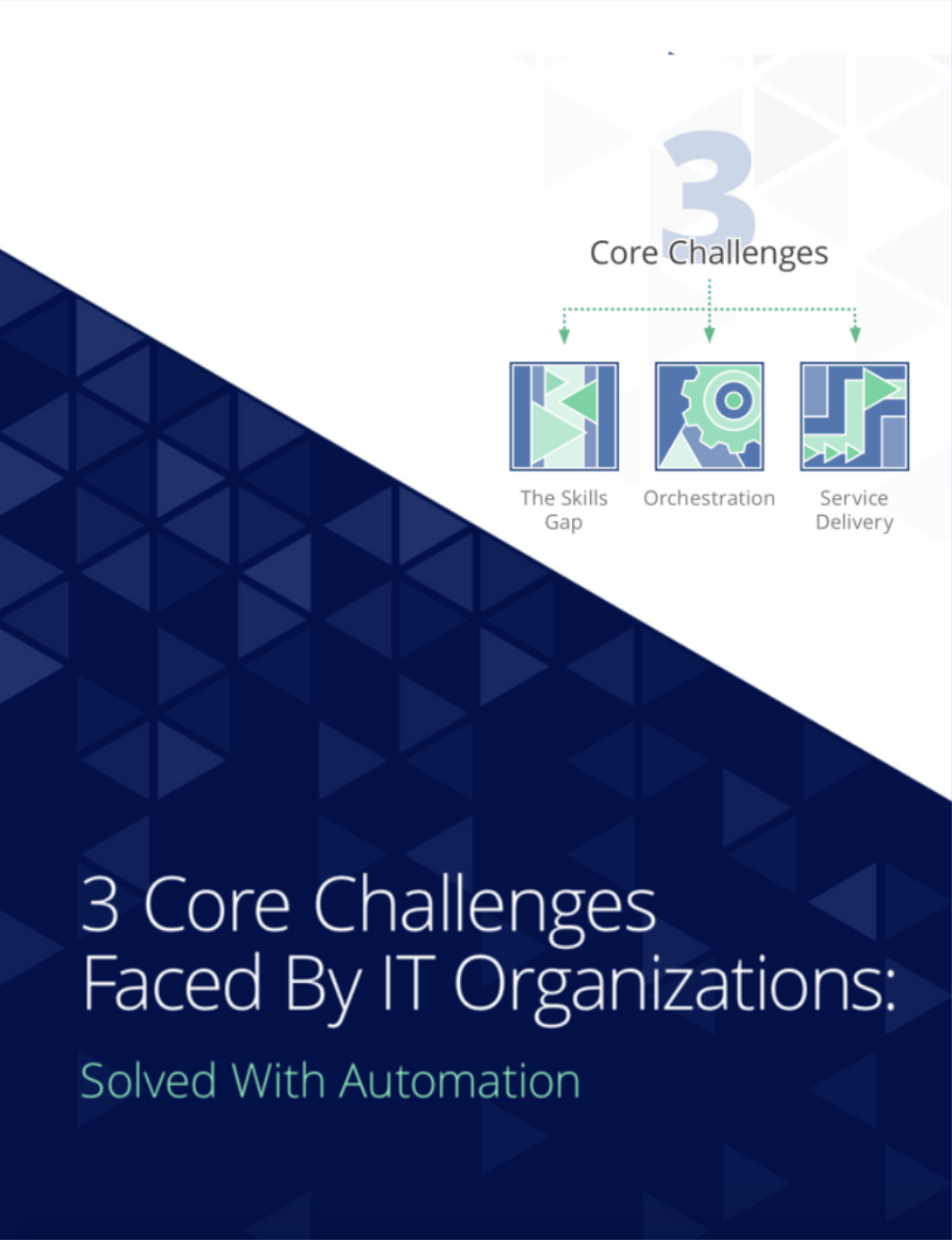 3 Core Challenges Faced By IT Organizations: Solved With Automation ...